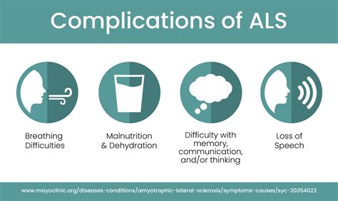 what other conditions are similar to als
